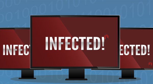 You are currently viewing More Than A Virus, Common Malware to Watch Out For